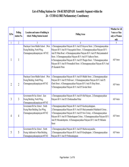 List of Polling Stations for 156-KURINJIPADI Assembly Segment Within the 26 - CUDDALORE Parliamentary Constituency