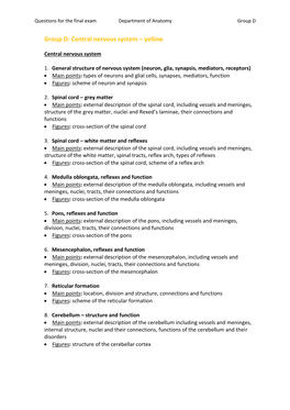 Group D: Central Nervous System – Yellow