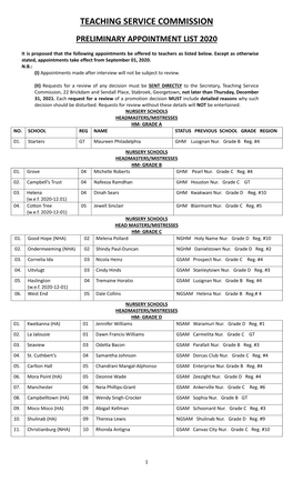 Teaching Service Commission Guyana