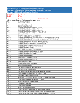 Urine Culture ICD 10 Codes That Meet Medical Necessity Proprietary Information of Unitedhealthcare Community and State