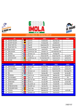 6 Hours of Imola Provisional Entry List 210605