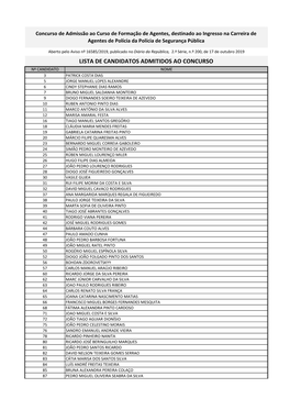 Lista De Candidatos Admitidos Ao Concurso