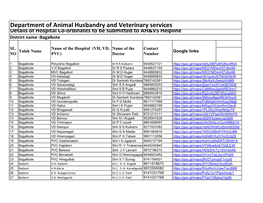 Department of Animal Husbandry and Veterinary Services Details of Hospital Co-Ordinates to Be Submitted to AH&VS Helpline District Name :Bagalkote