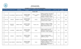 Coordinación Administrativa De Herrera