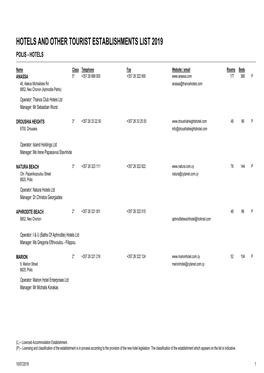 Hotels and Other Tourist Establishments List 2019 Polis - Hotels