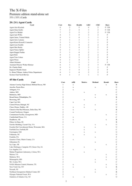 The X-Files Premiere Edition Stand-Alone Set 351 ( 355 ) Cards