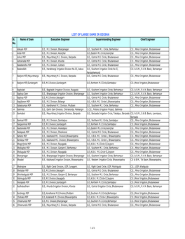 Complete List of Large Dams