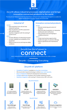 Connected Products to the World