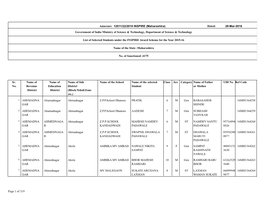 Annexure Government of India Ministry of Science & Technology