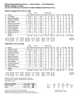 Official Basketball Box Score -- Game Totals -- Final Statistics Boston College Vs Duke 12/31/19 6:00 Pm at Cameron Indoor Stadium (Durham, N.C.)