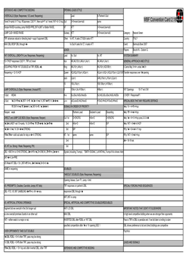 WBF Convention Card 2.18