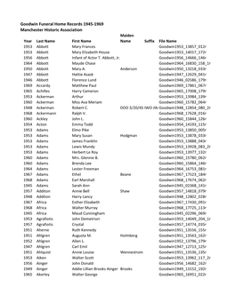 Goodwin Funeral Home Death Records 1945-1969