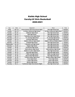 Kalida High School Varsity/JV Girls Basketball 2020-2021