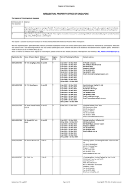 Intellectual Property Office of Singapore