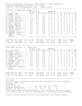 Official Basketball Box Score -- GAME TOTALS -- FINAL STATISTICS Ridgeway Roadrunners Vs Marshall Co