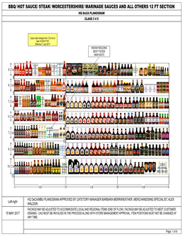 BBQ-Hot-Worcestershire-Marinades-All Europe.Psa BBQ/ HOT SAUCE/ STEAK/ WORCESTERSHIRE/ MARINADE SAUCES and ALL OTHERS 12 FT SECTION