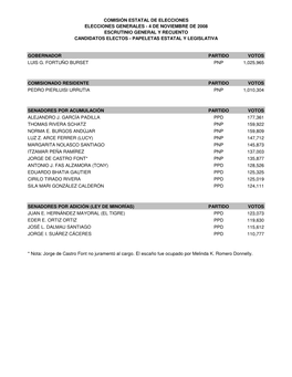 Candidatos Electos - Papeletas Estatal Y Legislativa