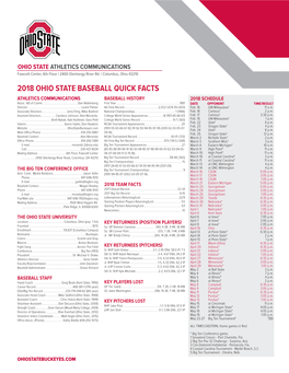 2018 OHIO STATE BASEBALL QUICK FACTS ATHLETICS COMMUNICATIONS BASEBALL HISTORY 2018 SCHEDULE Assoc