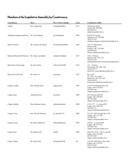 Members of the Legislative Assembly by Constituency