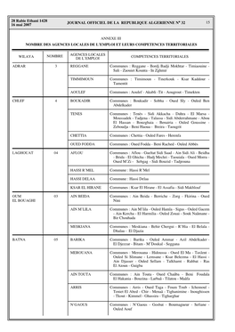 15 JOURNAL OFFICIEL DE LA REPUBLIQUE ALGERIENNE NA 32 28 Rabie Ethani 1428 16 Mai 2007 Communes : Reggane