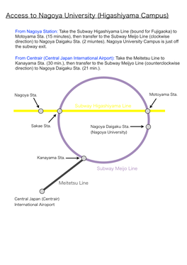 Access to Nagoya University (Higashiyama Campus)