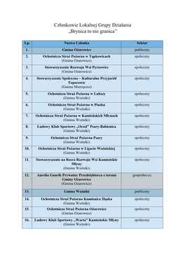Członkowie Lokalnej Grupy Działania „Brynica to Nie Granica”