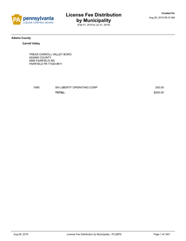 License Fee Distribution by Municipality