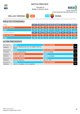 Match Preview Hellas Verona Roma