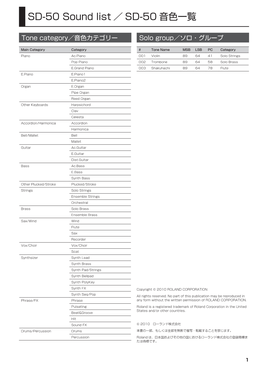 SD-50 Sound List ／ SD-50 音色一覧