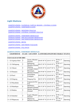 Lightstations - National Capital Region - Central Luzon Lightstations - Northern Luzon