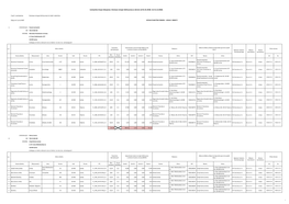 Łomżyńska Grupa Zakupowa. Dostawa Energii Elektrycznej W Okresie Od 01.01.2018R