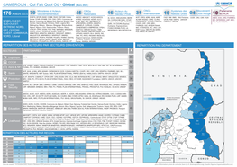 CAMEROUN : Qui Fait Quoi Où - Global (Mars 2021)