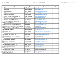 Database Internship Sites Rev. July 1. 2021.Xlsx