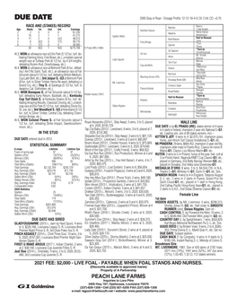 DUE DATE 2005 Gray Or Roan - Dosage Profile: 12-12-18-4-0; DI: 2.54; CD: +0.70