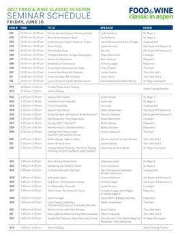 Seminar Schedule Friday, June 16 Sem # Time Title Speaker Venue