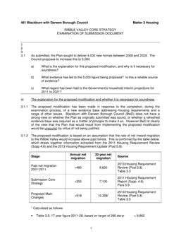 481 Blackburn with Darwen Borough Council Matter 3 Housing RIBBLE VALLEY CORE STRATEGY EXAMINATION of SUBMISSION DOCUMENT 1