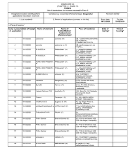 ANNEXURE 5.8 (CHAPTER V , PARA 25) FORM 9 List of Applications For