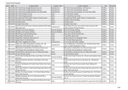 Fujian WLAN Hotspots 1/19