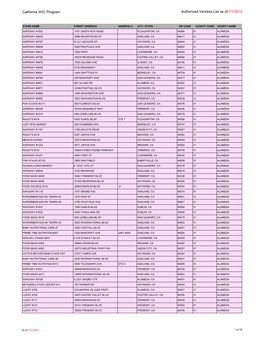 Authorized Vendor List