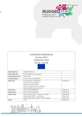 Initial Replication Assessments