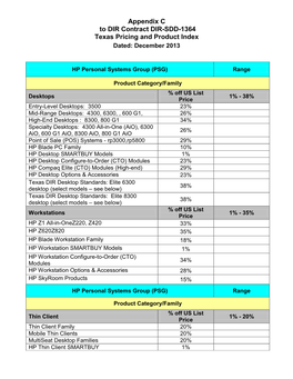 Appendix C to DIR Contract DIR-SDD-1364 Texas Pricing and Product Index Dated: December 2013