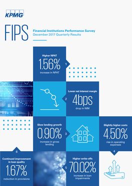 Financial Institutions Performance Survey FIPS December 2017 Quarterly Results