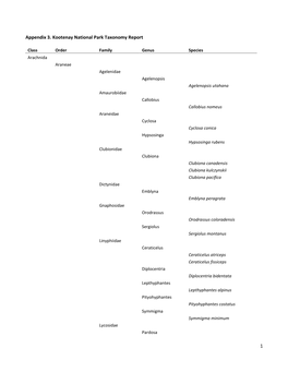 1 Appendix 3. Kootenay National Park Taxonomy Report