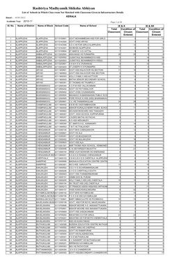 Rashtriya Madhyamik Shiksha Abhiyan List of Schools in Which Class Room Not Matched with Classroom Given in Infrastructure Details KERALA Dated : 02/01/2012