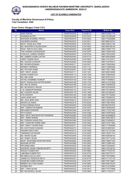 2020-21 Faculty of Maritime Governanc