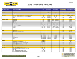 Chassis Guide