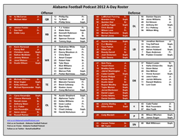 Alabama Football Podcast 2012 A-Day Roster Offense Defense 10 AJ Mccarron Jr