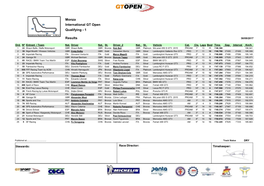 Monza International GT Open Qualifying - 1