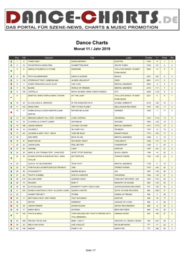 Dance Charts Monat 11 / Jahr 2019