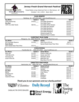 2016 Grand Harvest Paperwork